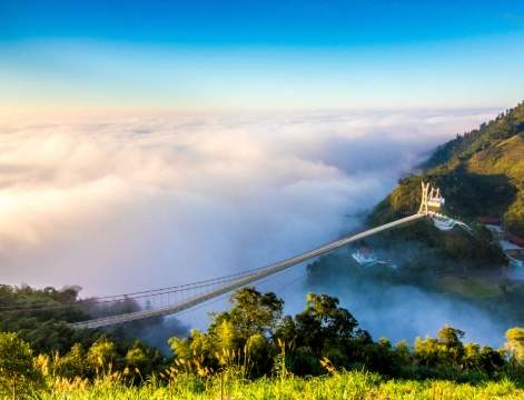嘉義景點一日遊